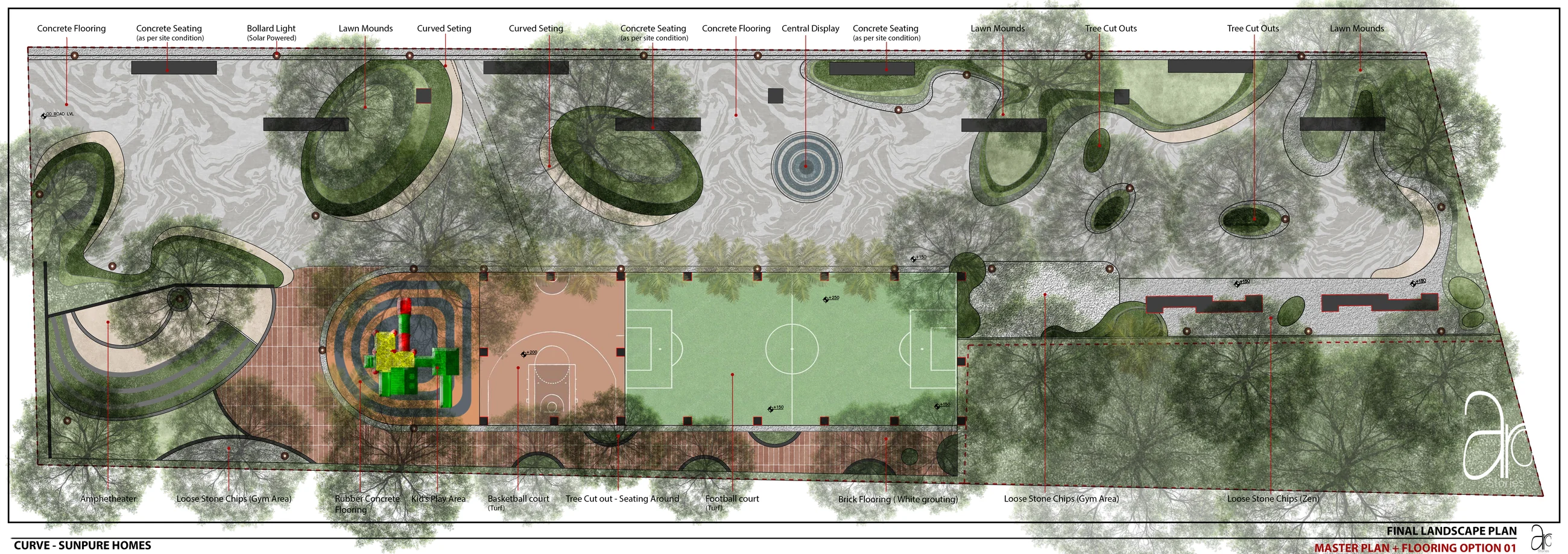 Curve landscape master plan for Sunpure Homes, Mysuru — courts, play areas and curved lawn mounds